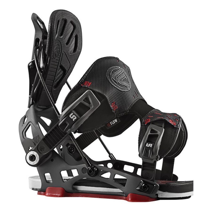 flux gt binding