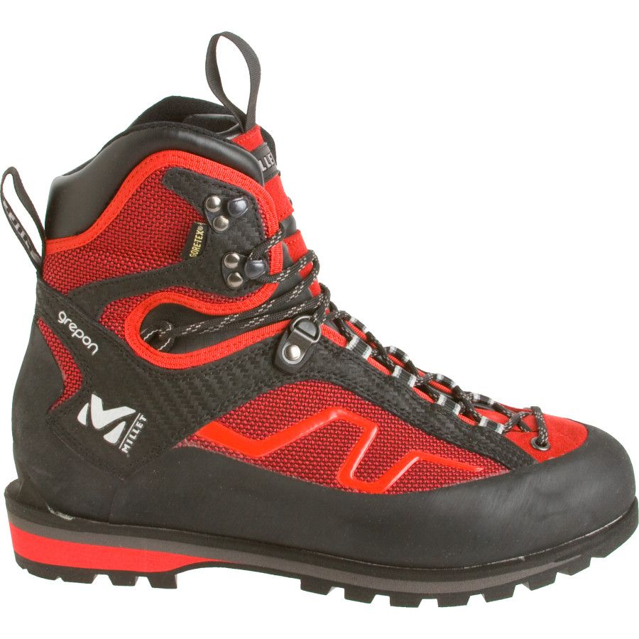 gtx boots meaning