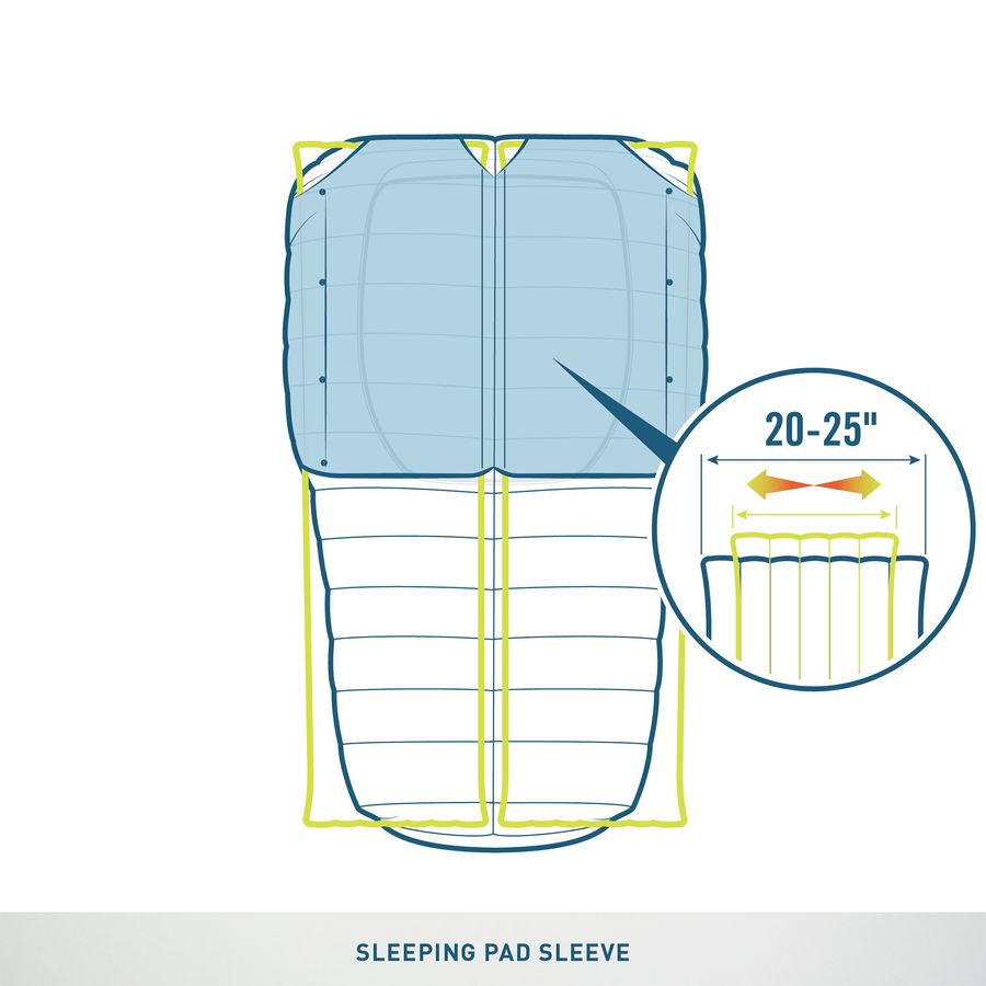 Sierra Designs Backcountry Bed Duo 600 Sleeping Bag: 27-Degree Down&nbsp;Detail