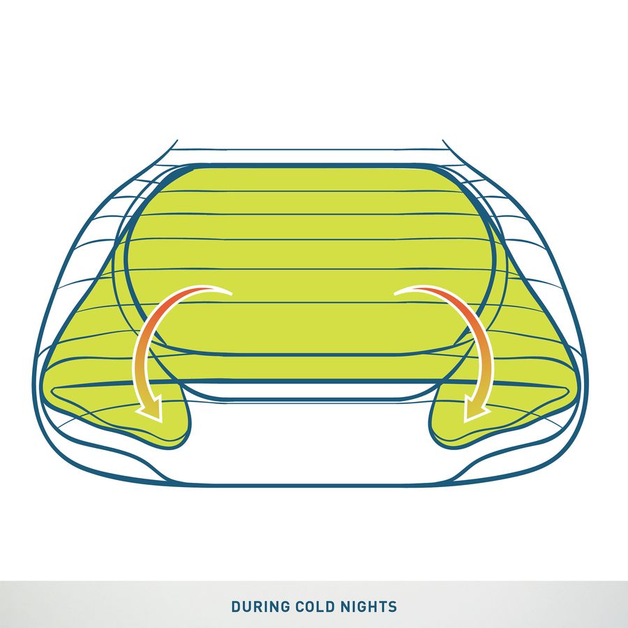 Sierra Designs Backcountry Bed Duo 600 Sleeping Bag: 27-Degree Down&nbsp;Detail