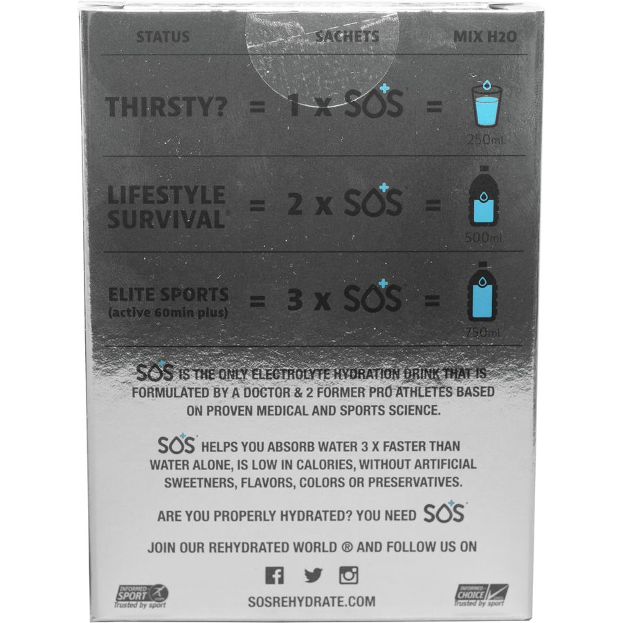 SOS Rehydrate Doctor Formulated Hydration Drink Mix&nbsp;Back
