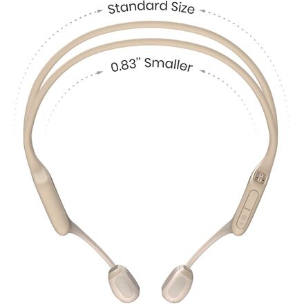Shokz - OpenRun Pro Mini Headphones