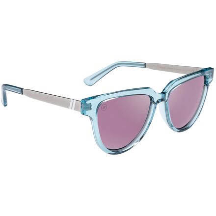 Blenders Eyewear - Mixtape Polarized Sunglasses