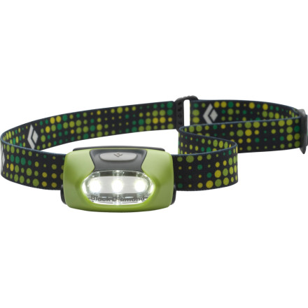 Black Diamond Gizmo Headlamp
