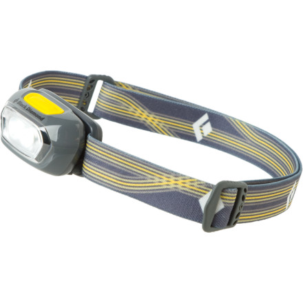 Black Diamond - Gizmo Headlamp