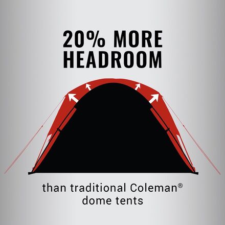 Coleman - Skydome Tent: 6-Person 3-Season