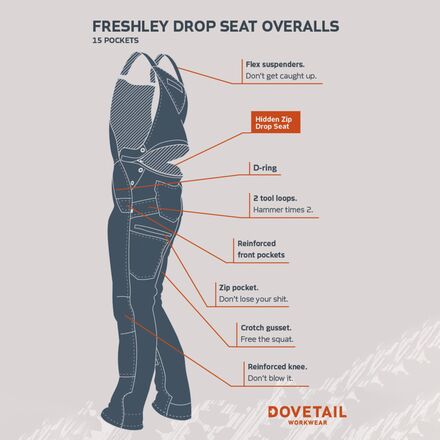Dovetail Workwear - Freshley Drop Seat Overalls - Women's