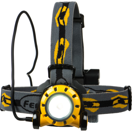 Fenix HP11