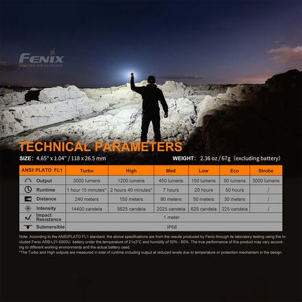 Fenix - E35R V3.0 Flashlight
