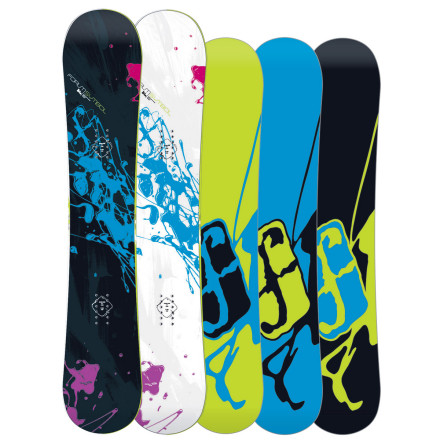 Forum Symbol Snowboard