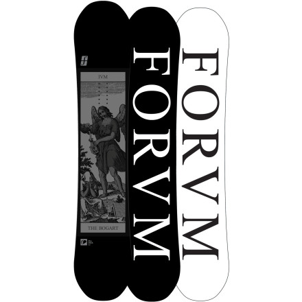 Forum - Deck Snowboard