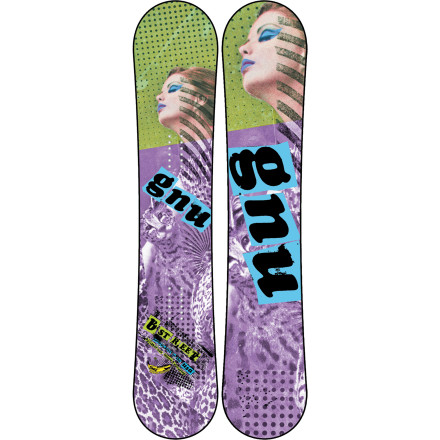 Gnu BStreet BTX