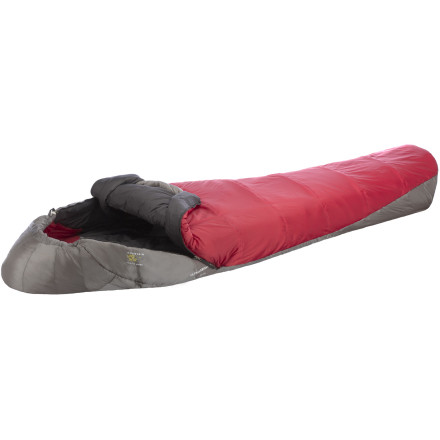 Shop 0 to 40 degree synthetic sleeping bags products
