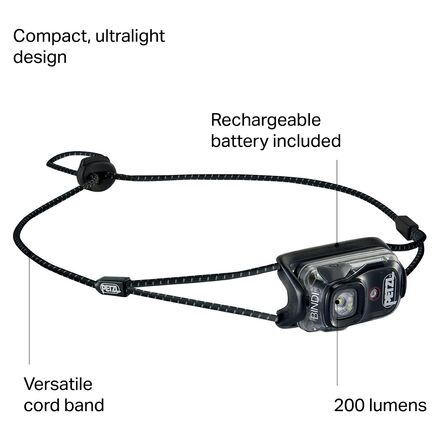 Petzl - Bindi Ultralight Headlamp
