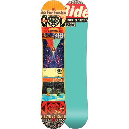 Ride - Kink Snowboard