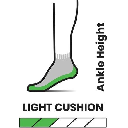 Smartwool - Performance Hike Light Cushion Ankle Sock