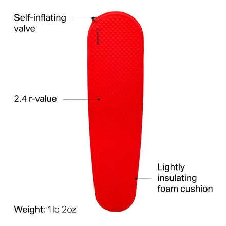 Therm-a-Rest - ProLite Sleeping Pad