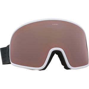 Electric Electrolite Goggles