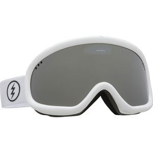 Electric Charger Goggle