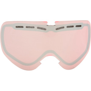 Electric EG1 Lens