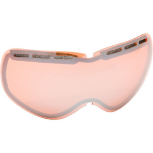 Electric EG1s Lens