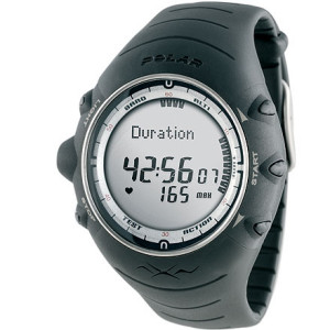 Polar AXN300