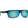 Anarchy McCoy Sunglasses