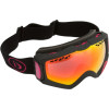 Realm Idiom Goggles
