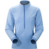 Womens Windshirts and Jackets
