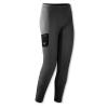 Arc'teryx Rho AR Bottom - Men's