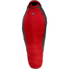 Big Agnes Mica 20°