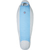 Big Agnes Fria