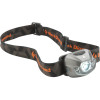 Black Diamond Spot Headlamp Titanium - Black Diamond Spot Headlamp Titanium,Bike > Lighting > Headlamps,Black Diamond,BD620609TITMALL1,Titanium, One Size