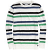 Burton Stowe Sweater - Boys'