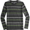 Burton Stowe Sweater - Men's