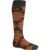Burton Weekender Sock - 2-Pack - Men's&nbsp;Detail