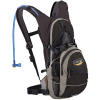 CamelBak MULE Hydration Pack