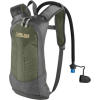 CamelBak Jibber Hydration Pack - Kids'