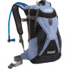 CamelBak Mini-H.A.W.G. Hydration Pack - Kids'