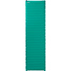 Therm-a-Rest NeoAir All Season