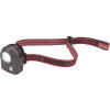 Exponent Mini Headlamp