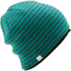 Coal Treu Reversible Beanie