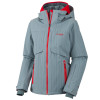 Columbia Double Back Parka