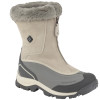 Columbia Bugaboot Plus Zip Electric