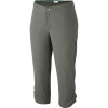 Columbia Just Right Capri