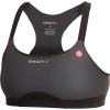 Craft Sport Specific Bike Windblock Bra