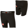 Castelli Cocoon Due Bike Short - Women's