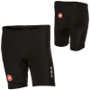 Castelli Zen Due Bike Short - Women's