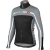 Castelli Velocissimo Equipe Jacket