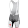 Castelli Inferno Bib Shorts